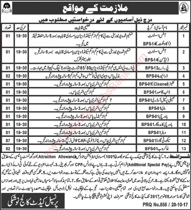 Cadet College Nushki Jobs 2017 October Security Guards, Drivers, Khakroob & Others Latest