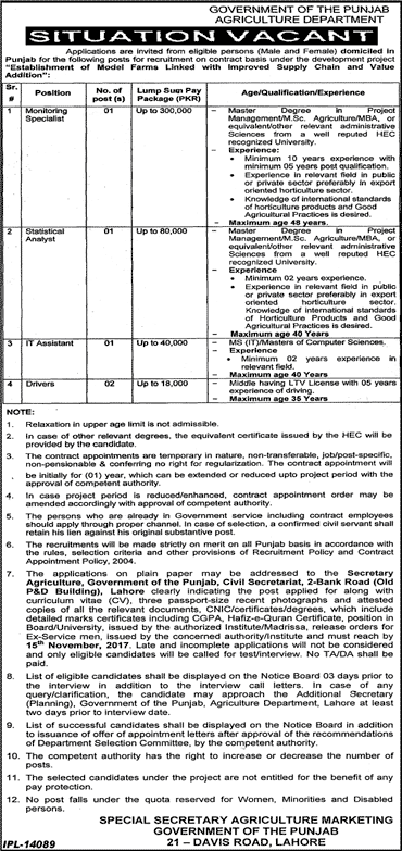 Agriculture Department Punjab Jobs October 2017 November IT Assistant, Drivers & Others Latest