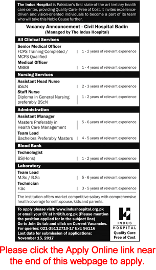 Indus Hospital Badin Jobs October 2017 November Apply Online Civil Hospital Medical Officers, Nurses & Others Latest