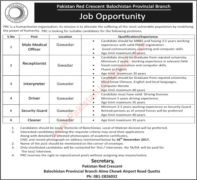 Pakistan Red Crescent Society Balochistan Jobs October 2017 November Receptionist, Medical Officer & Others Latest