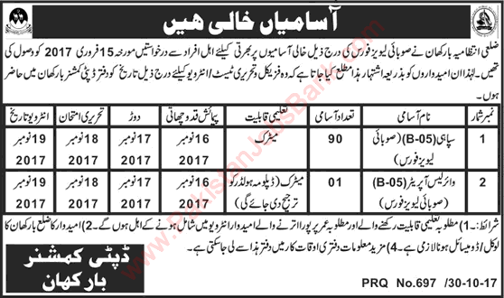 Balochistan Levies Force Jobs October 2017 November Barkhan Sipahi & Wireless Operator Latest