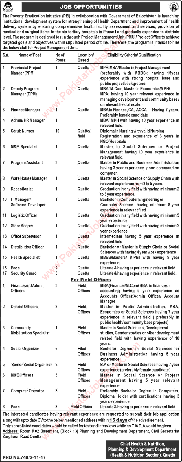 Planning and Development Department Balochistan Jobs November 2017 Poverty Eradication Initiative PEI Latest