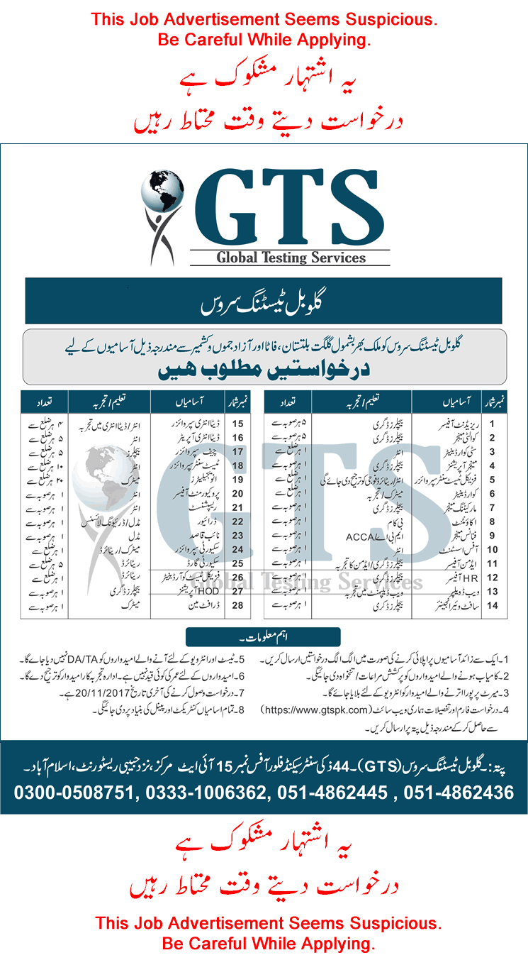 Global Testing Service Jobs 2017 November Invigilators, Test Center Supervisors & Others GTS Latest