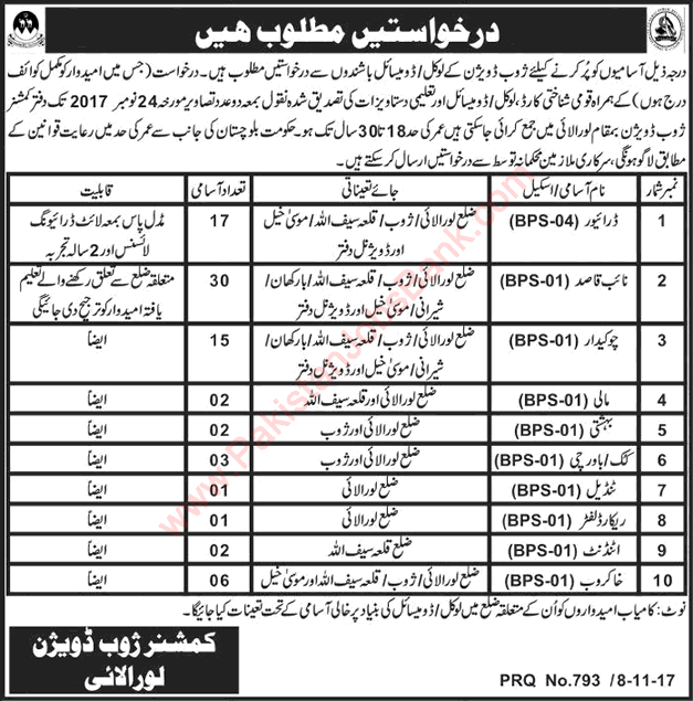 Commissioner Office Zhob Division Loralai Jobs 2017 November Naib Qasid, Drivers, Chowkidar & Others Latest