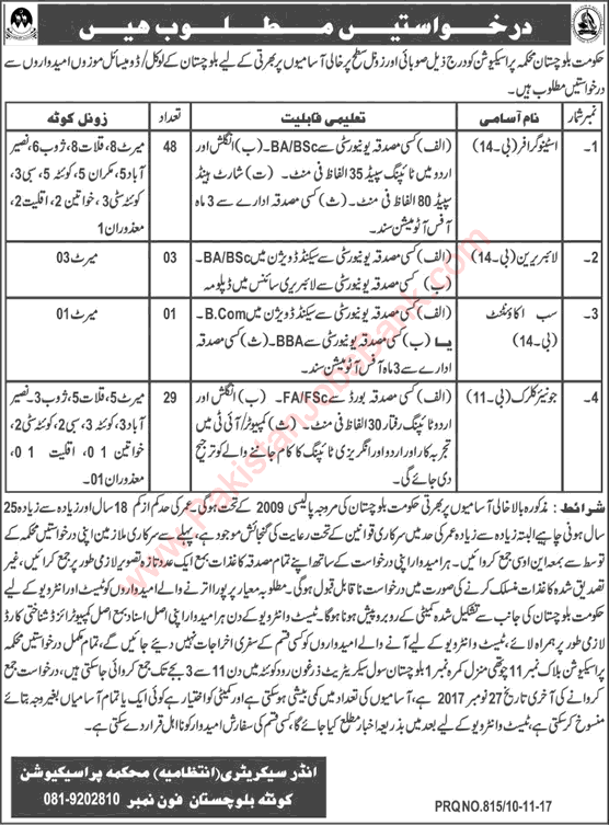 Prosecution Department Balochistan Jobs November 2017 Stenographers, Clerks, Librarians & Sub Accountant Latest