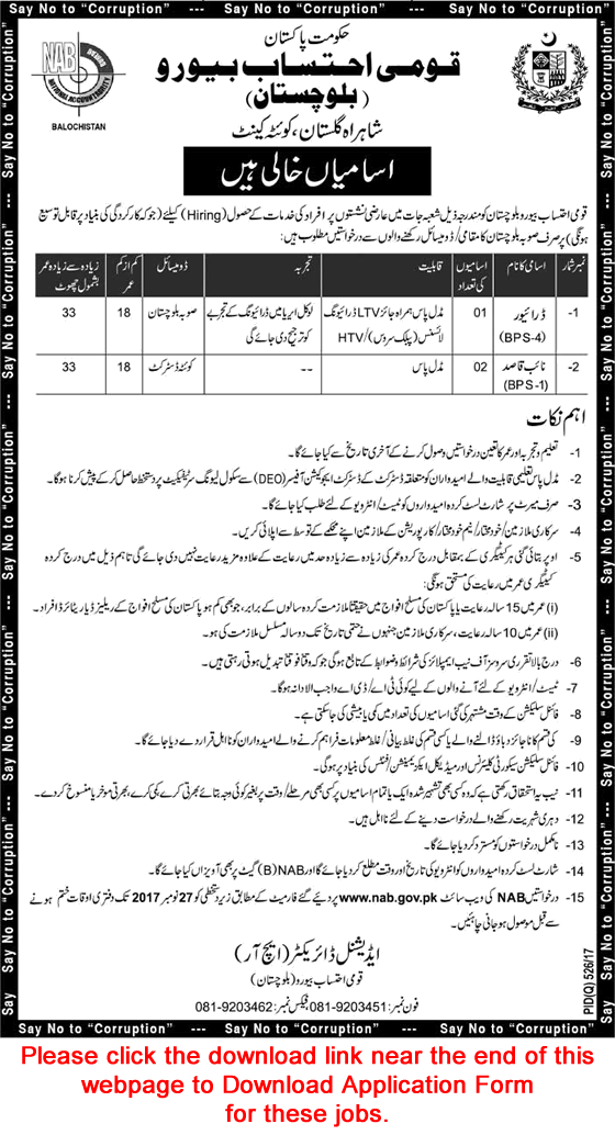 NAB Balochistan Jobs November 2017 Application Form National Accountability Bureau Latest