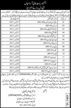 Health Department Rawalpindi Jobs November 2017 Interview Schedule Latest