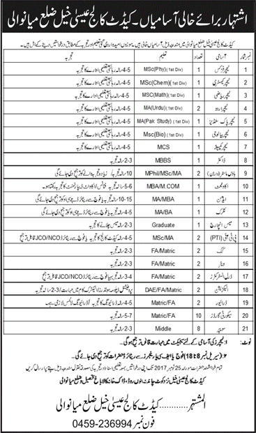 Cadet College Isakhel Jobs November 2017 Mianwali Teachers, Security Guards, Sweepers & Others Latest