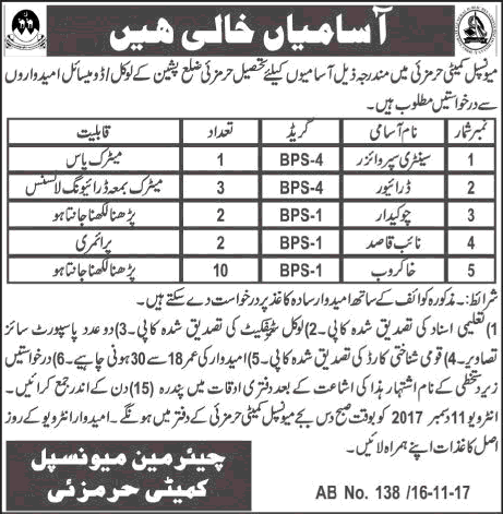 Municipal Committee Huramzai Jobs 2017 November Pishin Khakroob, Drivers & Others Latest