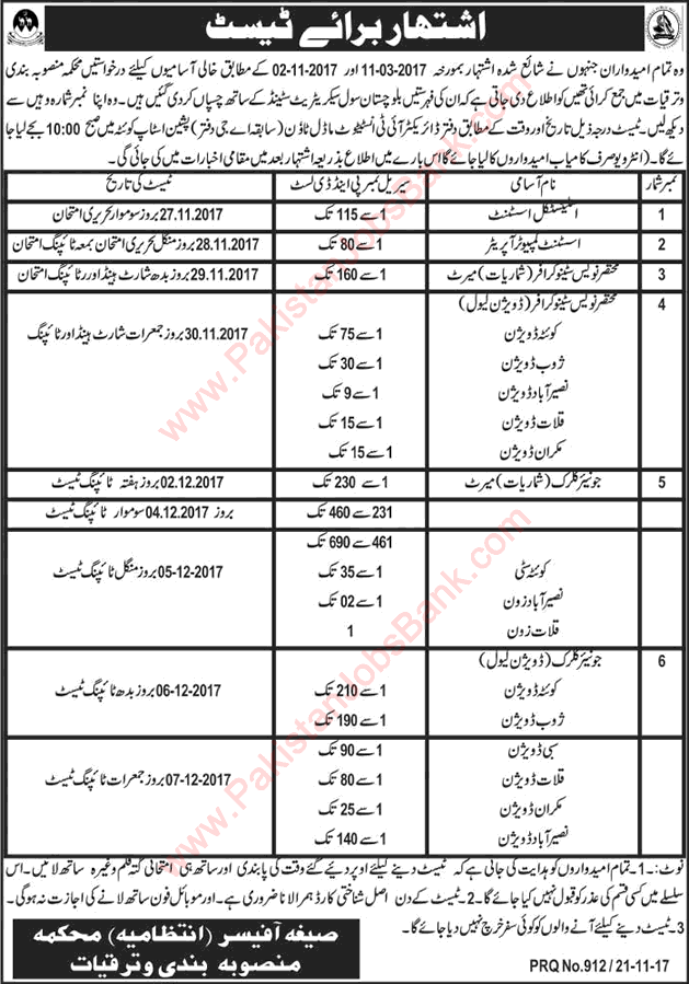 Planning and Development Department Balochistan Jobs November 2017 Test Schedule Latest