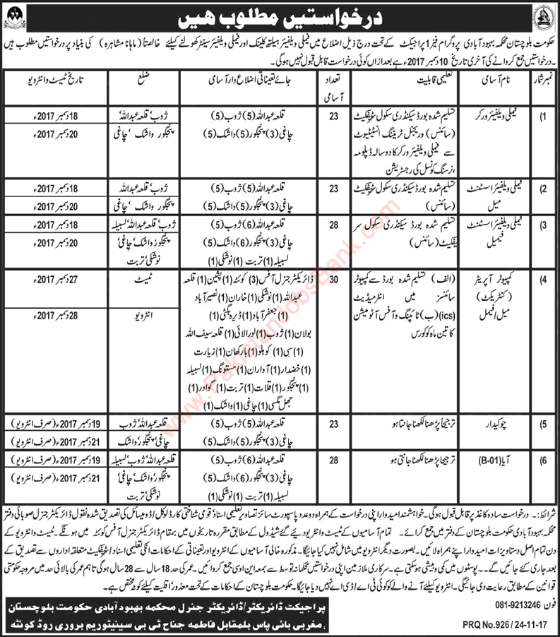 Population Welfare Department Balochistan Jobs November 2017 Family Welfare Assistants / Workers & Others Latest