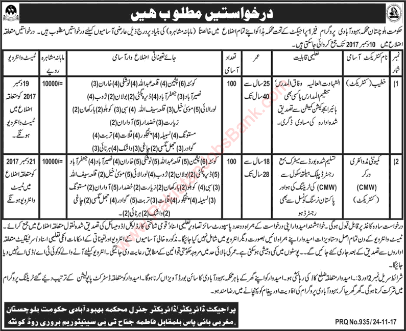 Population Welfare Department Balochistan Jobs November 2017 December Khateeb & Community Midwifery Workers Latest