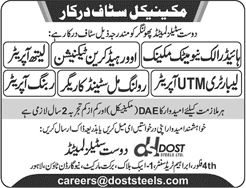 Dost Steels Limited Phoolnagar Jobs 2017 November / December Kasur Mechanical Staff Latest