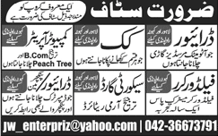 JW Enterprises Lahore Jobs 2017 November / December Rawalpindi Computer Operator & Others Latest