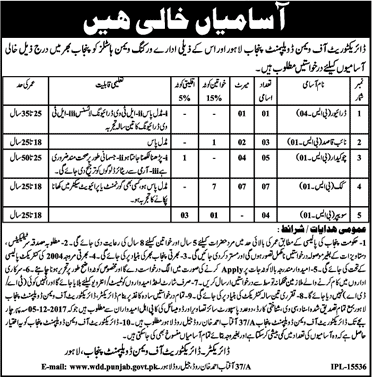 Directorate of Women Development Punjab Jobs November 2017 December Cooks, Naib Qasid & Others Latest