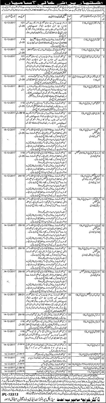 Lady Willingdon Hospital Lahore Jobs November 2017 December OT Assistants, Dressers, Dispensers & Others Latest