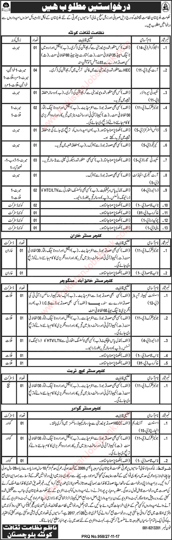 Culture Tourism and Archive Department Balochistan Jobs November 2017 December Clerks, Naib Qasid & Others Latest