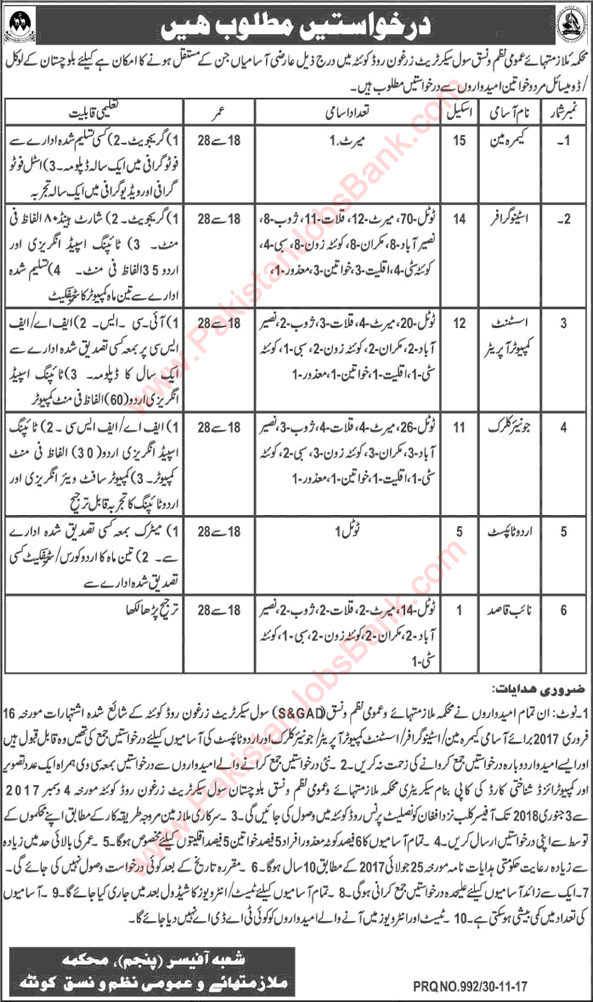 Services and General Administration Department Balochistan Jobs December 2017 Stenographers, Clerks & Others Latest