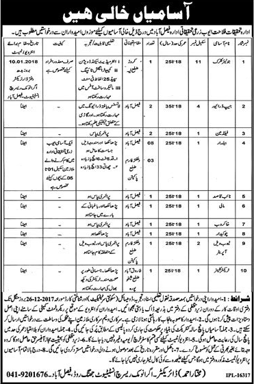 Ayub Agriculture Research Institute Faisalabad Jobs December 2017 Baildar, Drivers, Fieldman & Others Latest