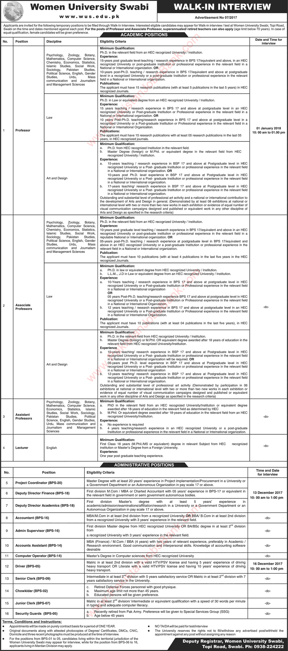 Women University Swabi Jobs December 2017 Teaching Faculty & Others Walk in Interview Latest