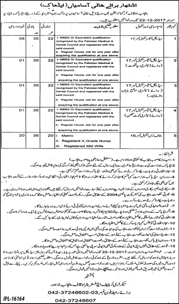 Punjab Auqaf Organization Jobs December 2017 Nurses & Medical Officers Walk in Interview Latest