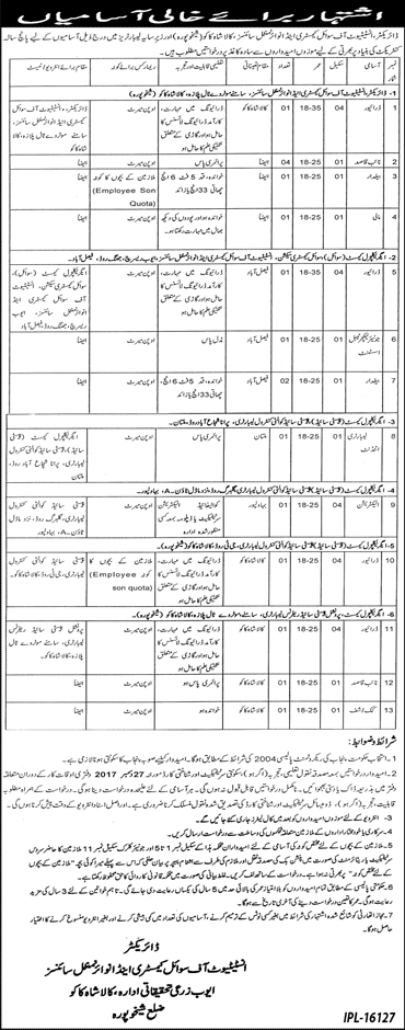 Institute of Soil Chemistry and Environmental Sciences Sheikhupura Jobs 2017 December Naib Qasid, Drivers & Others Latest