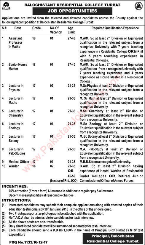 Balochistan Residential College Turbat Jobs 2017 December Teaching Faculty, Medical Officer & Warden Latest