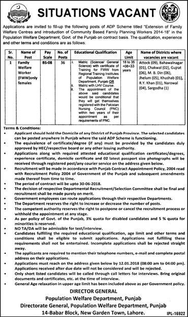 Family Welfare Worker Jobs in Population Welfare Department Punjab December 2017 Latest