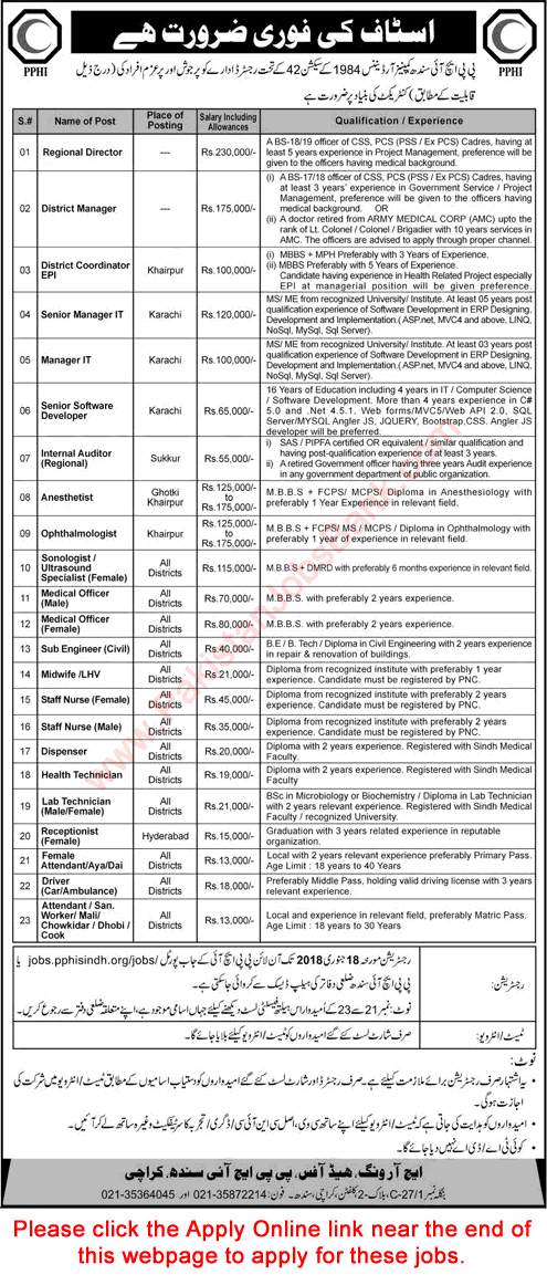 PPHI Sindh Jobs December 2017 January Apply Online Medical Officers, Nurses, LHV, Dispensers & Others Latest