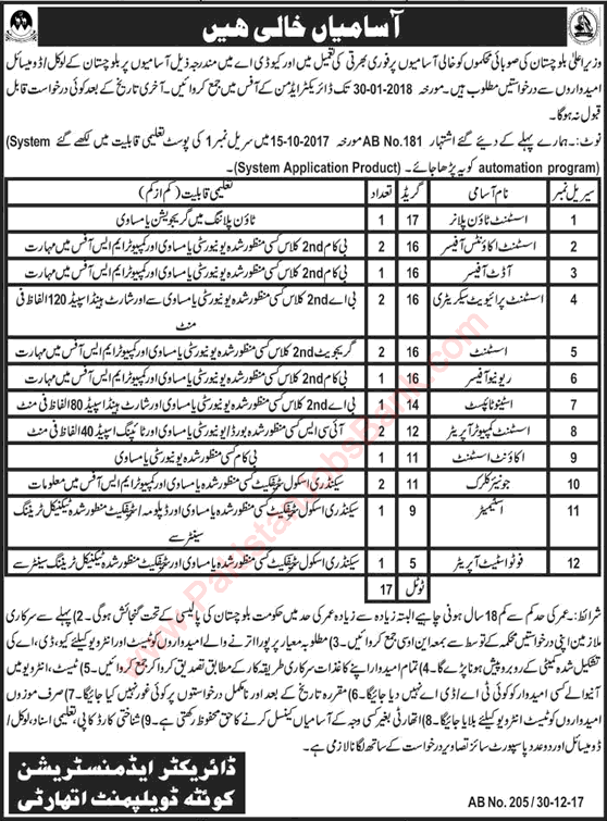 Quetta Development Authority Jobs December 2017 / 2018 Assistants, Clerks, Computer Operators & Others Latest