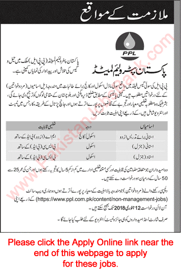 Sui Model School and Girls College Jobs 2018 PPL Apply Online Teacher Pakistan Petroleum Limited Latest