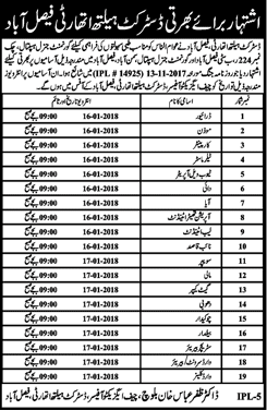 Health Department Faisalabad Jobs 2018 January Interview Schedule Latest