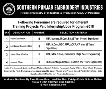 Southern Punjab Embroidery Industries Multan Jobs 2018 Accounts / Admin Officers & Others SPEI Latest