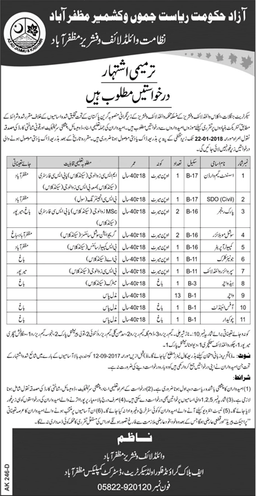 Wildlife and Fisheries Department AJK Jobs 2018 Watchers, Social Mobilizers & Others Latest