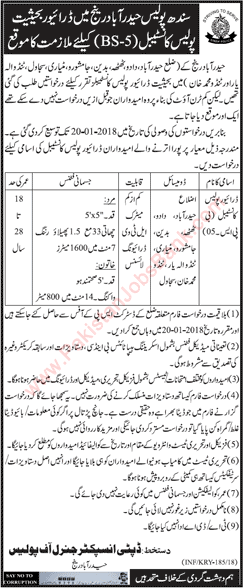 Constable Driver Jobs in Sindh Police 2018 January Hyderabad Range Latest