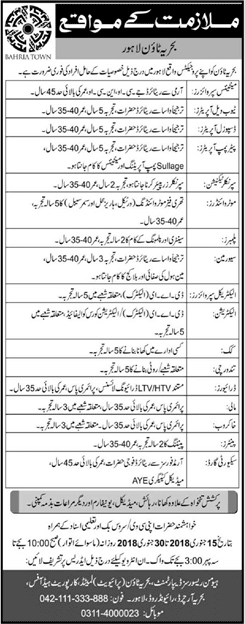 Bahria Town Lahore Jobs 2018 Electrical Supervisor, Electrician, Security Guards & Others Latest