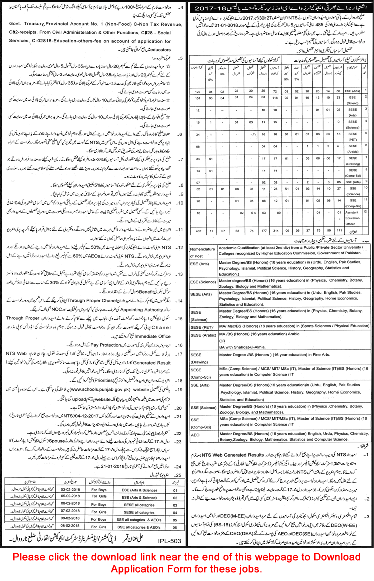 School Education Department Narowal Jobs 2018 January NTS Application Form Educators & AEOs Latest