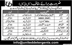 United Detergents Lahore Jobs 2018 Safety Inspectors, Chemists & Others Latest