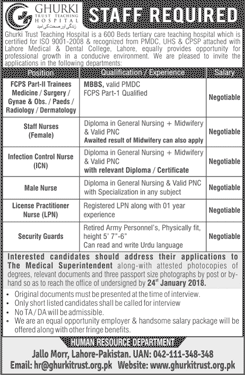 Ghurki Turst Teaching Hospital Lahore Jobs 2018 FCPS Trainees, Nurses & Others Latest