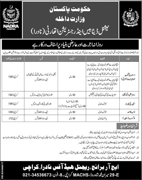 NADRA Jobs 2018 Karachi Registration Executives, Assistant Management Associates & Others Latest