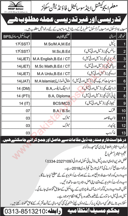 MESF Schools Muslim Bagh Jobs 2018 Killa Saifullah Teachers, Admin & Support Staff Latest