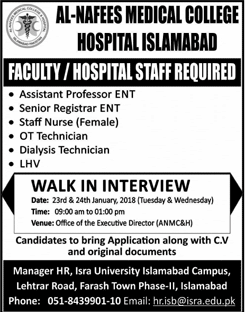 Al Nafees Medical College Hospital Islamabad 2018 Teaching Faculty & Others Walk in Interview Latest