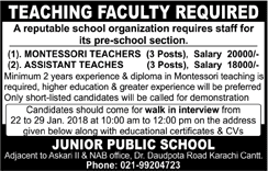Teaching Jobs in Karachi 2018 January at Junior Public School Walk in Interview Latest
