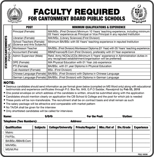 Cantonment Board Public Schools Pano Aqil Jobs 2018 January Teachers & Others Latest