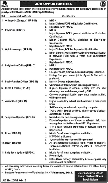 Nawab Shaheed Ghous Bakhsh Raisani Memorial Hospital Mastung Jobs 2018 Nurse, Clerk, Driver & Others Latest