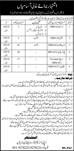 Food Department Rawalpindi Jobs 2018 January Chowkidar, Sweeper, Naib Qasid & Others Latest