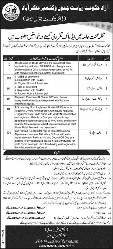 Health Department AJK Jobs 2018 January Medical Officers, Staff Nurses & Others Latest