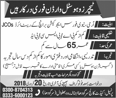 Cadet College Sargodha Jobs 2018 January for Teachers & Hostel Warden Latest