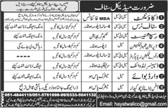 Hayat Wali Medical Centre Rawalpindi Jobs 2018 January Receptionist Nurse, Office / Ward Boy & Others Latest