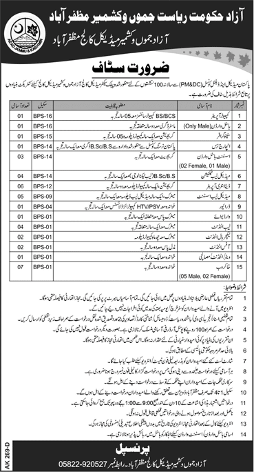 AJK Medical College Muzaffarabad Jobs 2018 February Data Entry Operators, Medical Lab Assistant / Technician & Others Latest